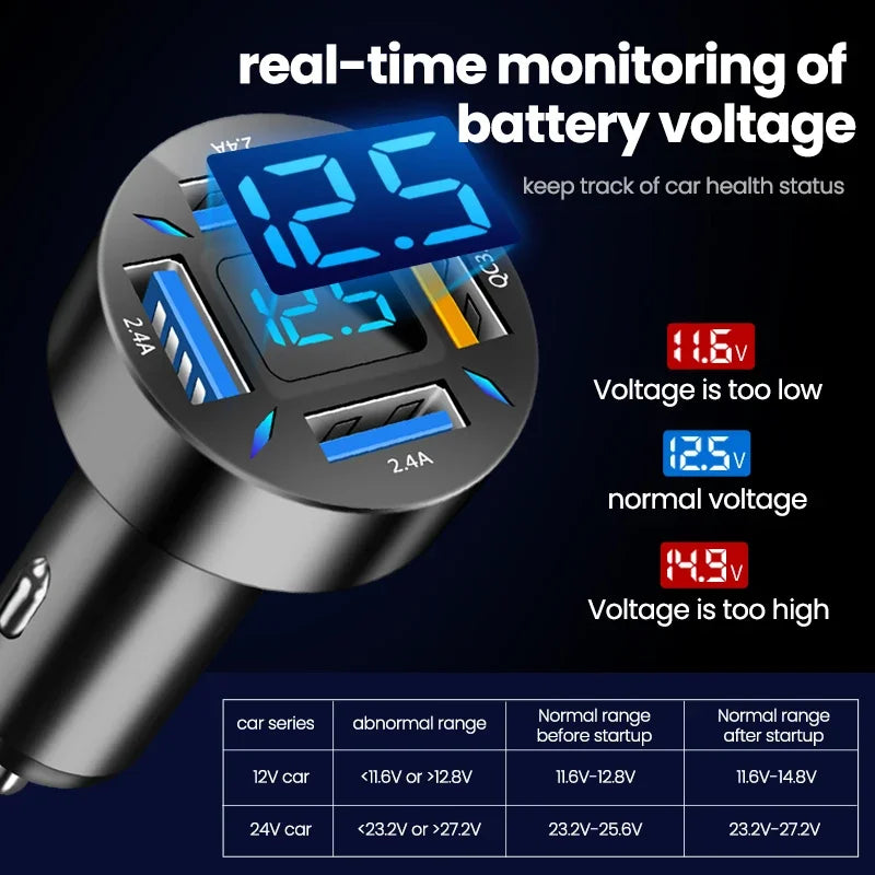 PD Quick Car Charger QC3.0 2.4A 4 Ports USB Fast Charging Ca