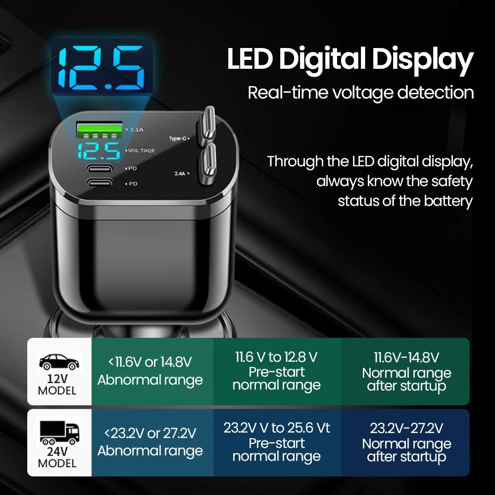 Elough Retractable Car Charger 5 in 1 Fast Charging Car Char