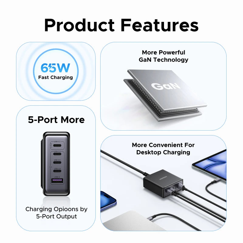 UGREEN 65W 100W GaN Charger PPS QC4.0 PD3.0 For iPhone18 17 