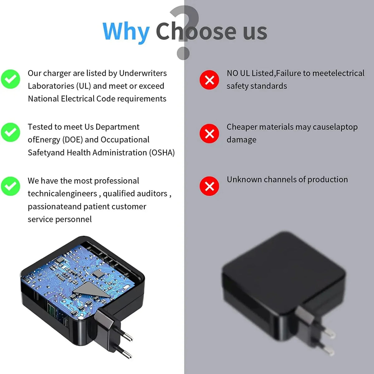 20V 3.25A 65W Type C 45W USB C Phone PD Laptop Charger Power