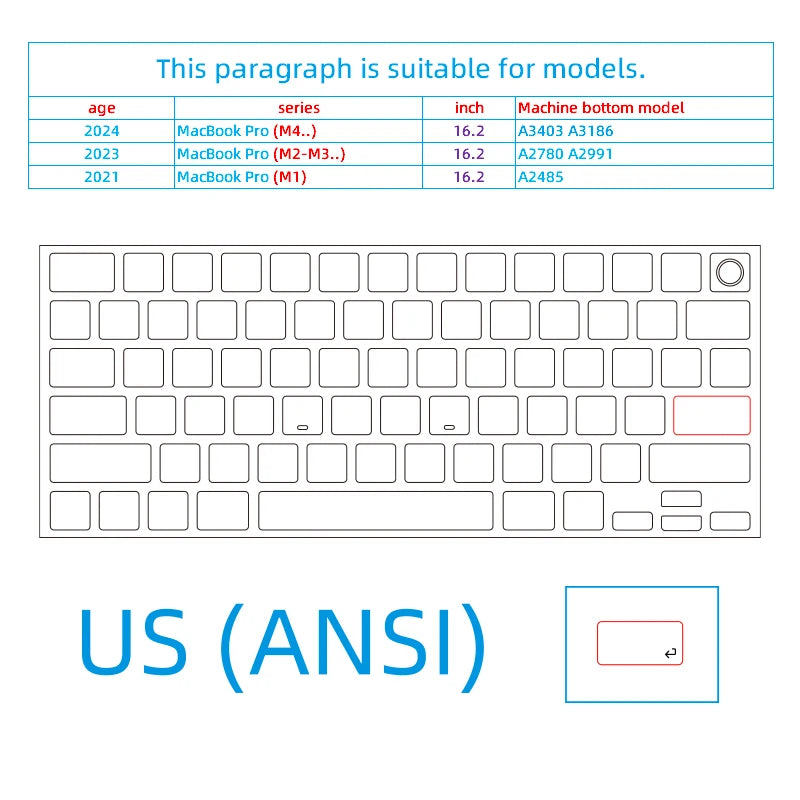 Transparent Matte Keyboard Stickers for MacBook Us Qwerty Blank Keycap Labels Decal Protector Replacement Keyboard Key Stickers
