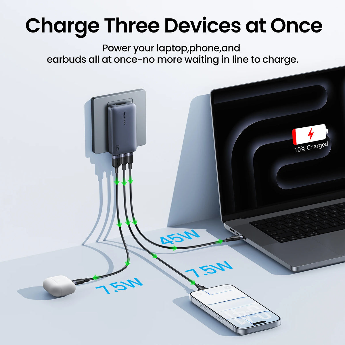 Vention 65W GaN Charger PD3.0 PPS QC4+ USB C Portable Travel