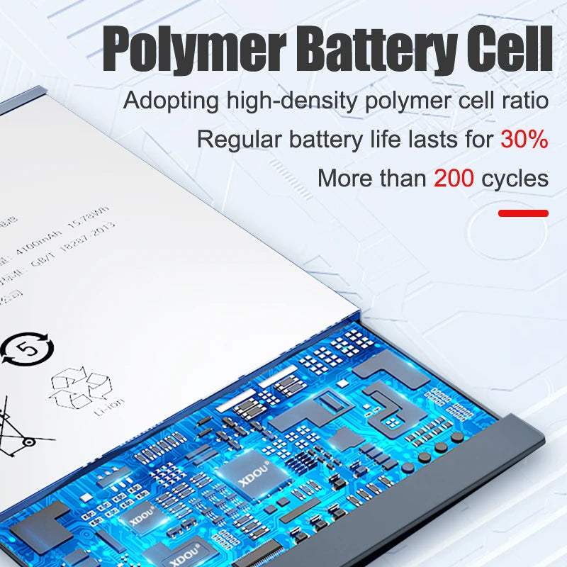 Brand New EB-BG998ABY 5000mAh Replacement Battery for Samsun